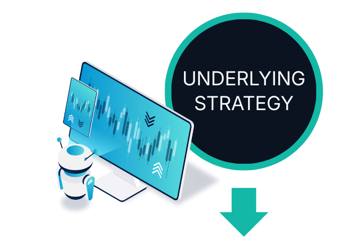 Darwinex underlying strategy